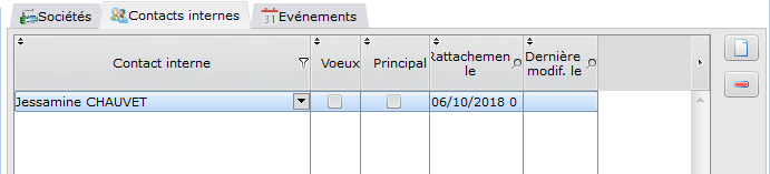 Contacts internes de l'interlocuteur