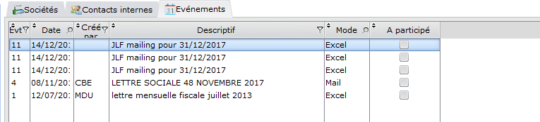 Evénements