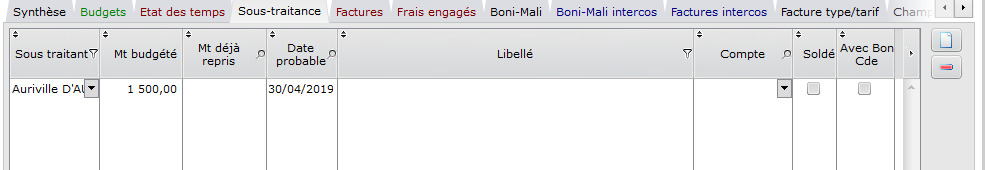 sous-traitance