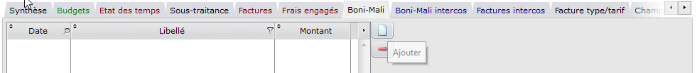 Boni-mali