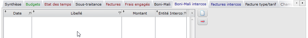 Boni-mali intercos