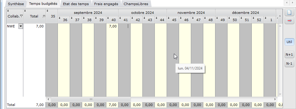Temps budgétés