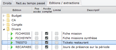 Droits d'accès